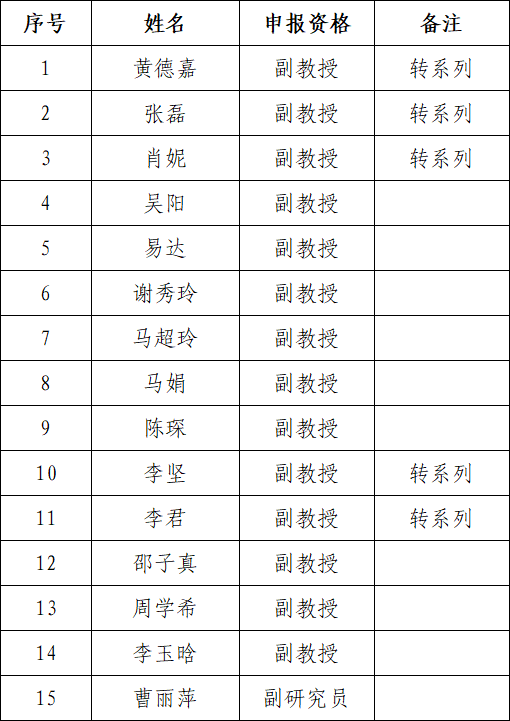 2c358dd8ffed4f02aa59d4d4a72771c1